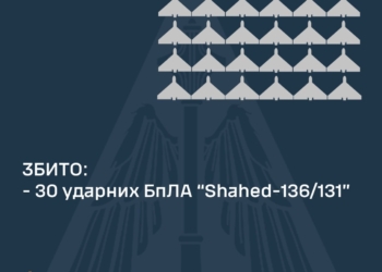 Вночі над Україною збито 30 ворожих «шахедів»