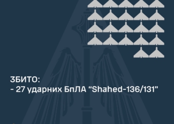 Вночі над Україною збито 27 із 27 ворожих «шахедів»