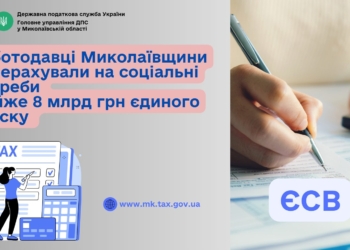 Роботодавці Миколаївщини перерахували на соціальні потреби майже 8 млрд. грн. єдиного внеску