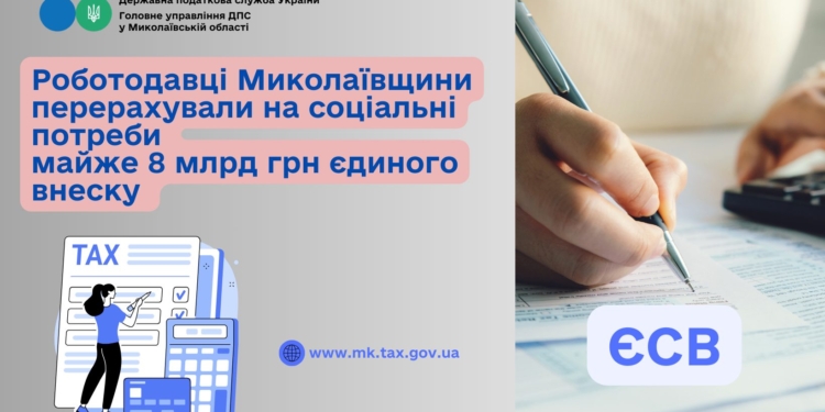 Роботодавці Миколаївщини перерахували на соціальні потреби майже 8 млрд. грн. єдиного внеску