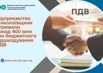 Підприємства Миколаївщини отримали понад 400 млн грн бюджетного відшкодування ПДВ
