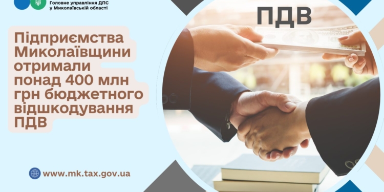 Підприємства Миколаївщини отримали понад 400 млн грн бюджетного відшкодування ПДВ