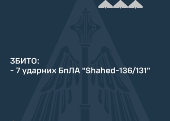 Вночі над Україною збито 7 ворожих «шахедів»