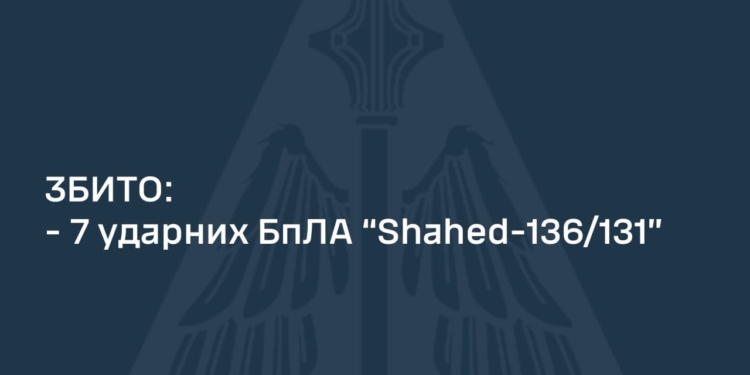 Вночі над Україною збито 7 ворожих «шахедів»