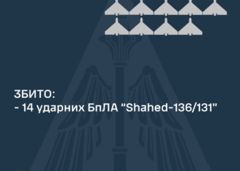 Вночі над Україною збито 14 із 14 «шахедів»