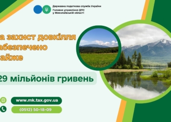На захист довкілля забезпечено майже 29 млн.грн., – ДПС Миколаївщини