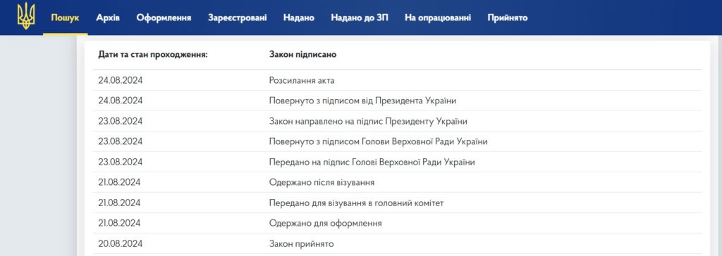 Зеленський підписав закон про заборону московської церкви 2