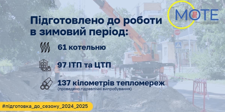 Підготовка до опалювального сезону в Миколаєві: «Миколаївоблтеплоенерго» відзвітувало, що вже зроблено