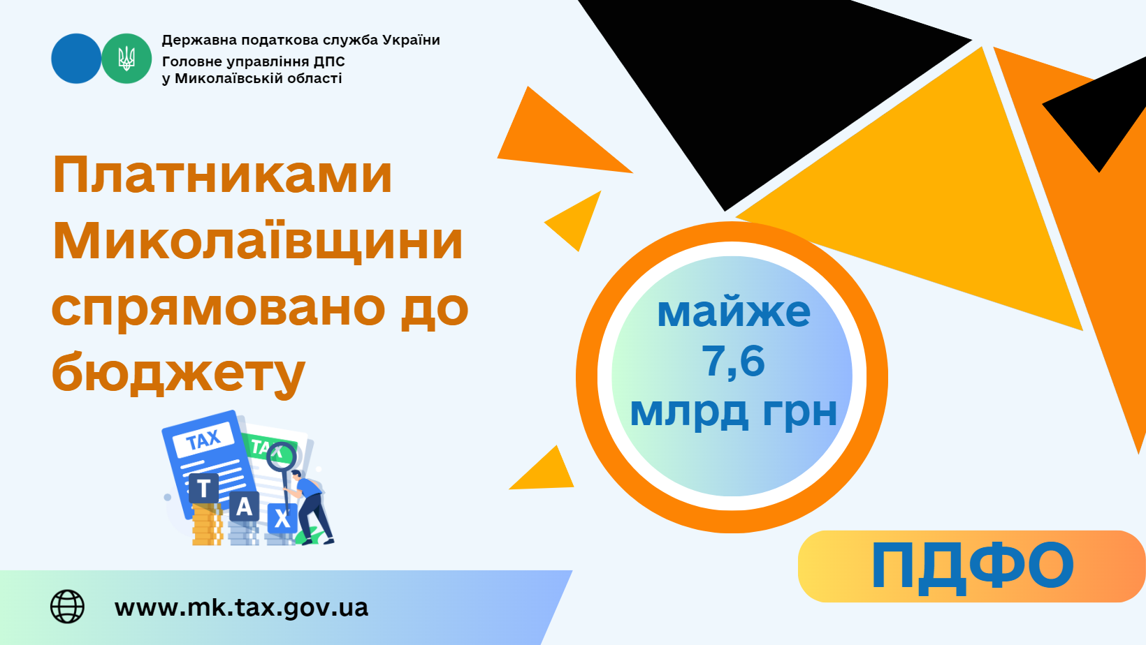 Платниками Миколаївщини спрямовано до бюджету майже 7,6 млрд. грн. ПДФО