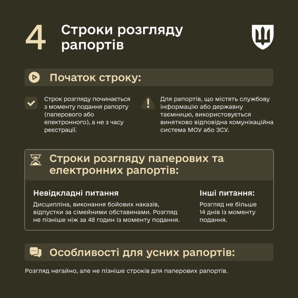 Міноборони запровадило нові правила подання та розгляду рапортів військових 10