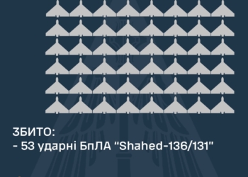 53 БПЛА знищено над Україною вночі