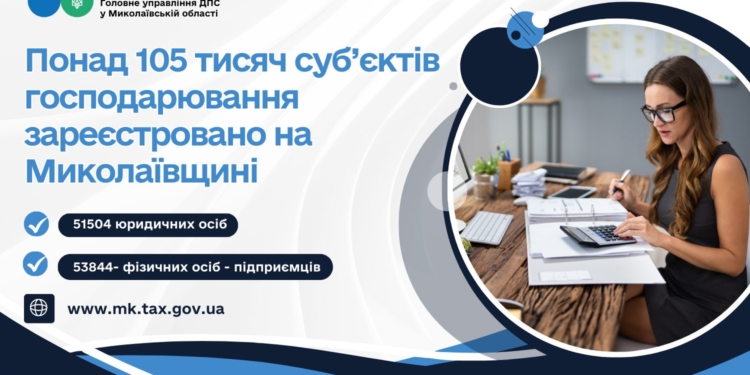 На Миколаївщині зареєстровано понад 105 тисяч суб’єктів господарювання