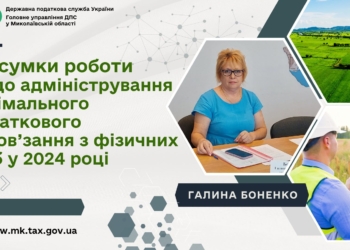 На Миколаївщині до бюджетів уже надійшло майже 130,5 млн.грн. мінімального податкового зобов’язання
