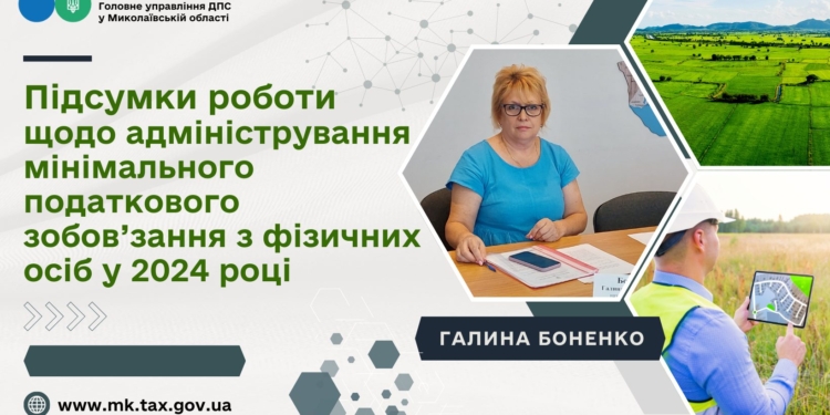 На Миколаївщині до бюджетів уже надійшло майже 130,5 млн.грн. мінімального податкового зобов’язання