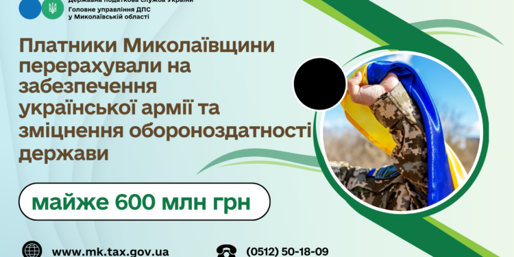 Платники Миколаївщини перерахували майже 600 млн.грн. військового збору