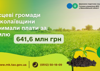 Місцеві громади Миколаївщини отримали 641,6 млн грн плати за землю