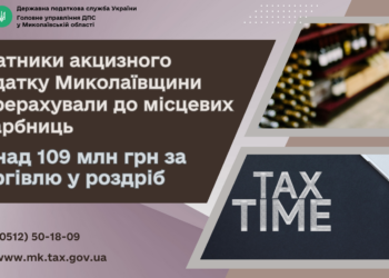 Платники акцизного податку Миколаївщини перерахували до місцевих бюджетів понад 109 млн. грн. за торгівлю у роздріб