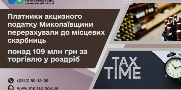 Платники акцизного податку Миколаївщини перерахували до місцевих бюджетів понад 109 млн. грн. за торгівлю у роздріб