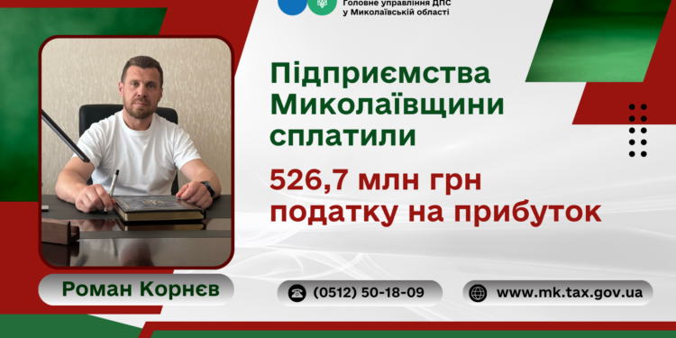 Роман Корнєв: Підприємства Миколаївщини сплатили 526,7 млн. грн. податку на прибуток