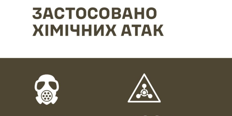 Тільки за серпень росіяни майже 450 разів атакували наших захисників боєприпасами з отруйними речовинами