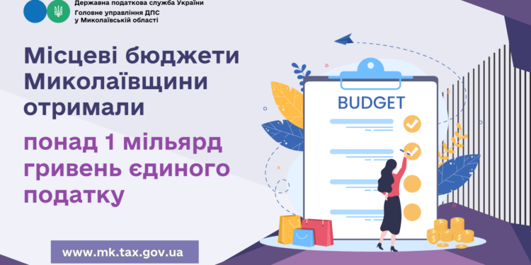 Місцеві бюджети Миколаївщини отримали понад 1 млрд.грн. єдиного податку
