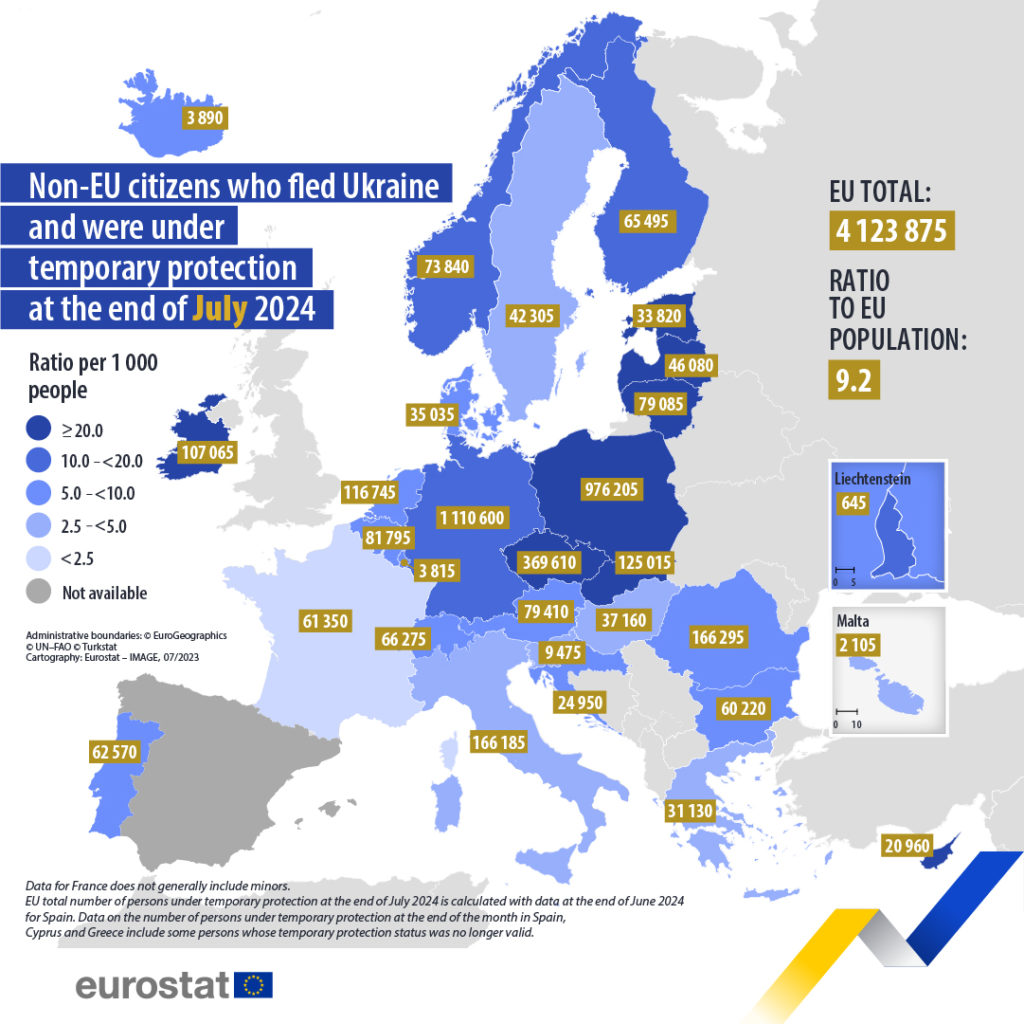 Кількість українських біженців в країнах ЄС зі статусом на кінець липня зменшилась (ІНФОГРАФІКА) 2