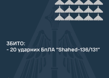 Вночі над Україною збито 20 із 25 «шахедів». Ракети збити не вдалось