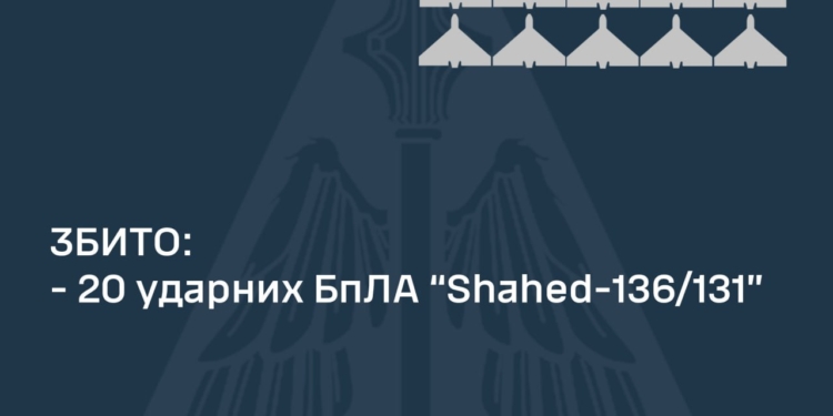 Вночі над Україною збито 20 із 25 «шахедів». Ракети збити не вдалось