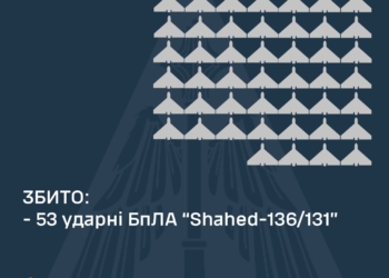 Вночі над Україною збито 53 із 56 ворожих «шахедів»