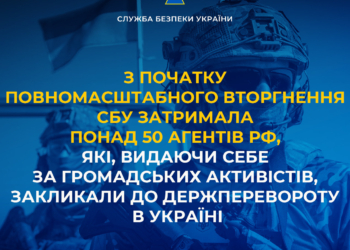 З початку повномасштабної війни СБУ затримала понад 50 агентів рф-псевдоактивістів, які закликали до держперевороту в Україні