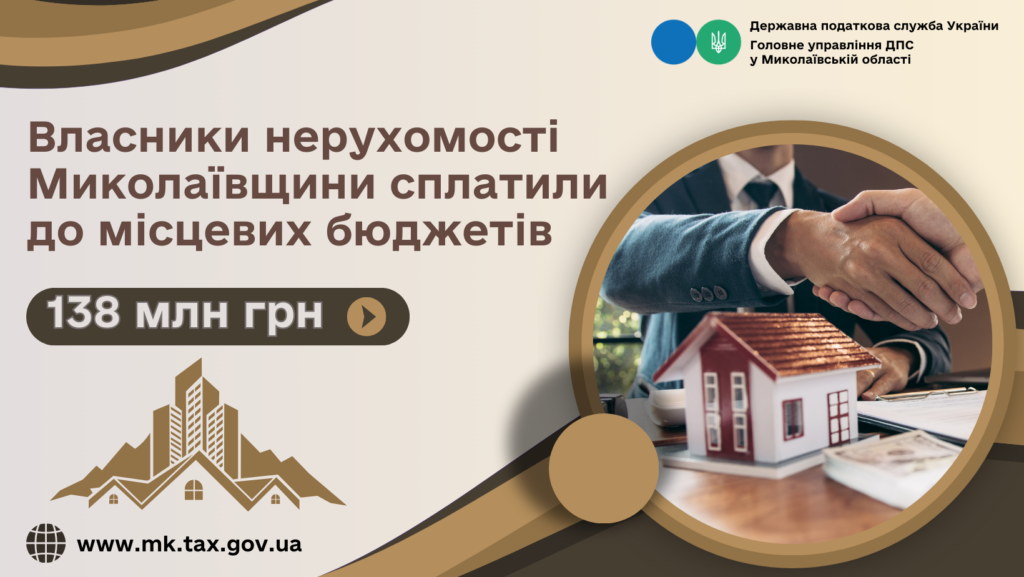 Власники нерухомості Миколаївщини сплатили до місцевих бюджетів 138 млн.грн. 1