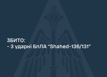 Вночі над Україною збито 3 із 4 «шахедів»