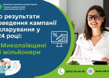 На Миколаївщині 303 мільйонери. Результати кампанії декларування у 2024 році