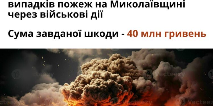 На Миколаївщині в серпні внаслідок 26 пожеж через російські обстріли шкода атмосферному повітрю склала маже 40 млн.грн.
