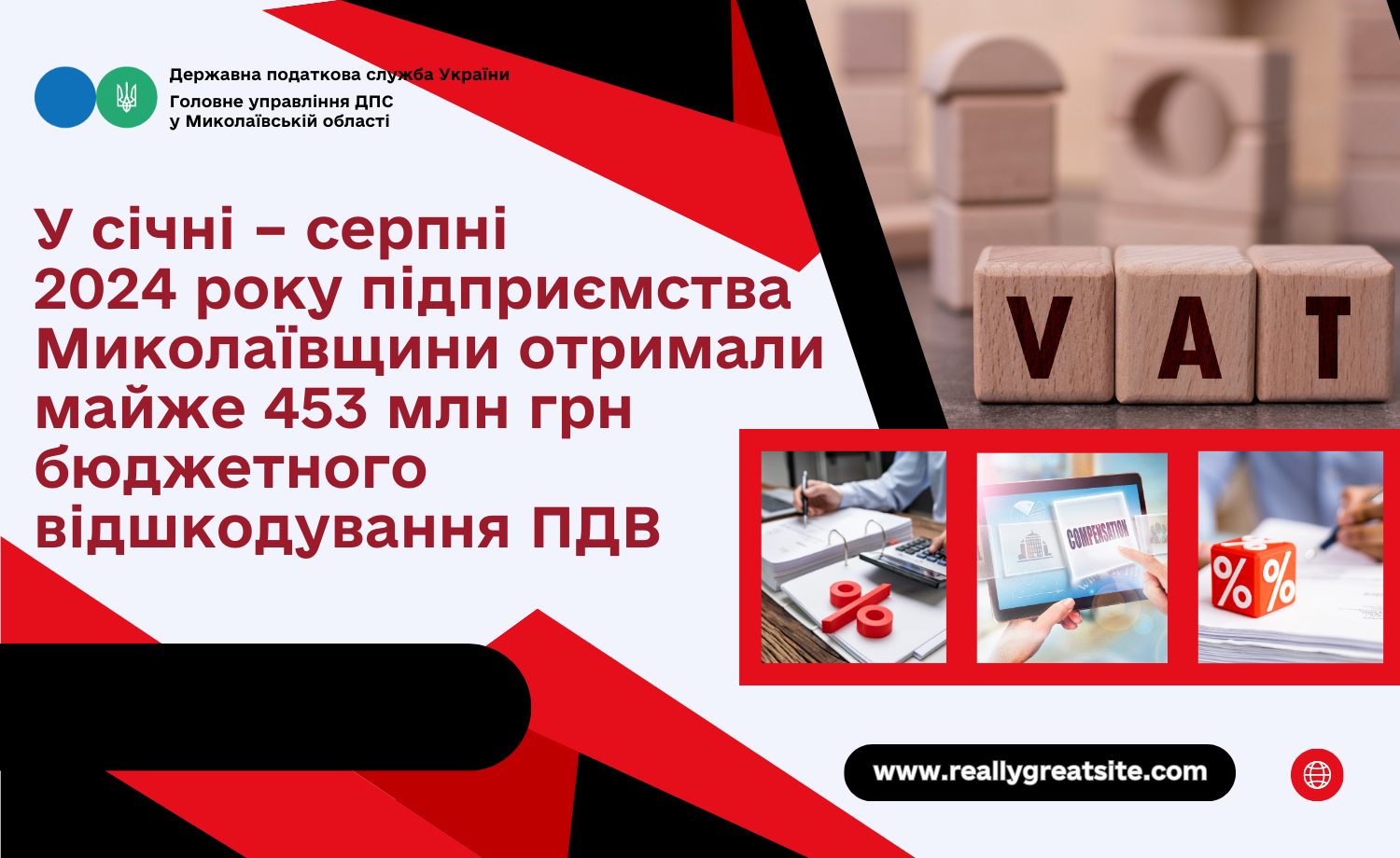 У січні – серпні 2024 року підприємства Миколаївщини отримали майже 453 млн. грн. бюджетного відшкодування ПДВ