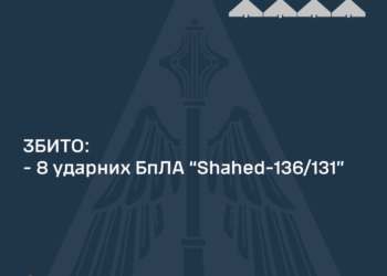 Вночі над Україною збито 8 «шахедів», один з них – на Миколаївщині