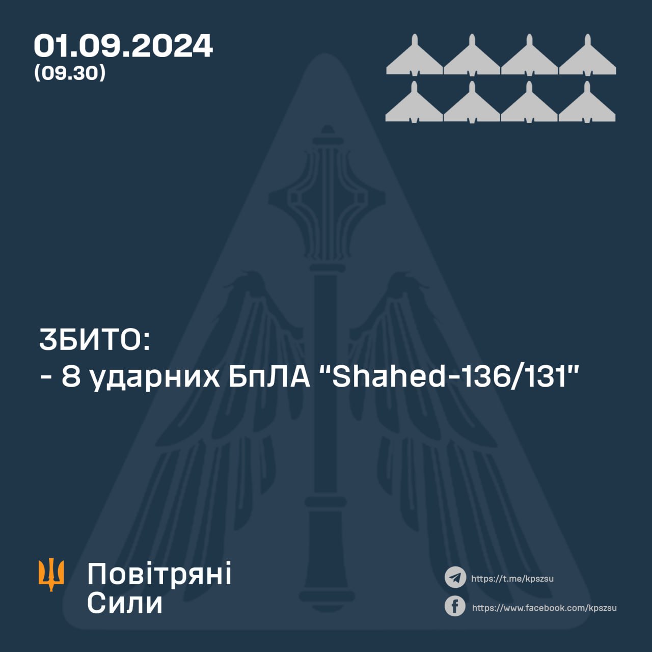 Вночі над Україною збито 8 «шахедів», один з них – на Миколаївщині