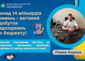 Понад 14 млрд. грн. – вагомий здобуток надходжень до бюджету, – ДПС Миколаївщини