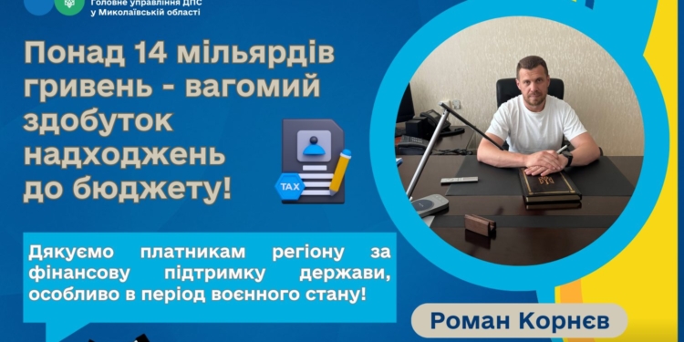 Понад 14 млрд. грн. – вагомий здобуток надходжень до бюджету, – ДПС Миколаївщини