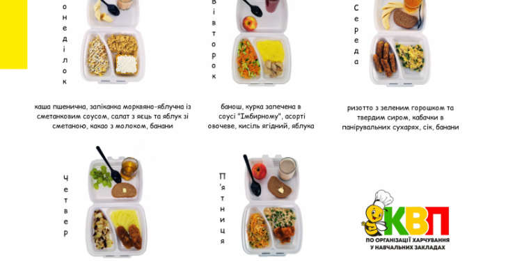 У Миколаєві розпочалось безкоштовне харчування школярів пільгових категорій (ФОТО МЕНЮ)