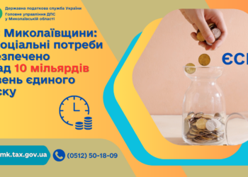 ДПС Миколаївщини – на соціальні потреби забезпечено понад 10 млрд.грн. єдиного внеску