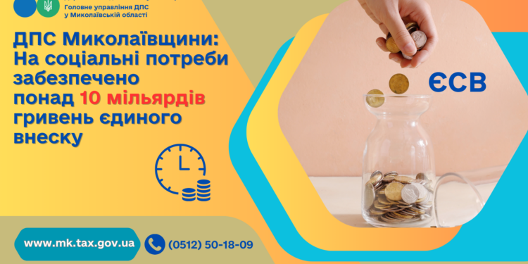 ДПС Миколаївщини – на соціальні потреби забезпечено понад 10 млрд.грн. єдиного внеску