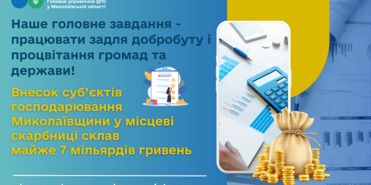 Внесок суб’єктів господарювання Миколаївщини у місцеві бюджети склав майже 7 млрд.грн.