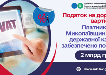 Платники Миколаївщини забезпечили понад 2,2 млрд.грн. ПДВ до держбюджету