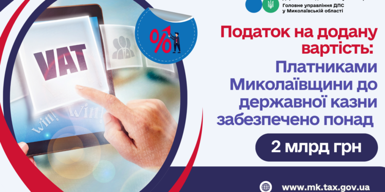 Платники Миколаївщини забезпечили понад 2,2 млрд.грн. ПДВ до держбюджету