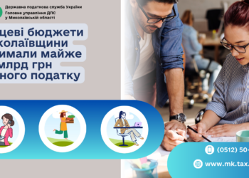 Місцеві бюджети Миколаївщини отримали майже 1,2 млрд грн єдиного податку