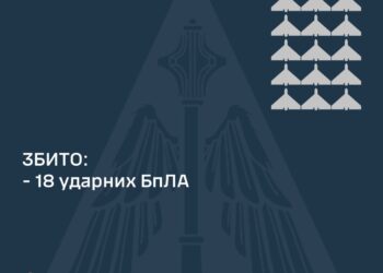 Вночі над Україною збито 18 з 19 «шахедів»