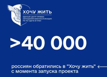 Більше 40 тис. росіян вже звернулися до проєкту «Хочу жить», щоб здатися в полон