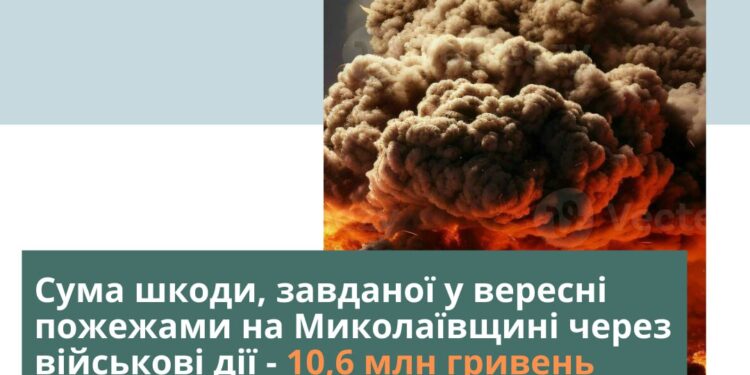 У вересні внаслідок пожеж, спричинених на Миколаївщині військовими діями, шкода повітрю склала 10,6 млн.грн.