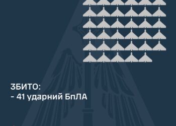 Вночі над Україною збито 41 з 62 «шахедів». 8 ракет не збито